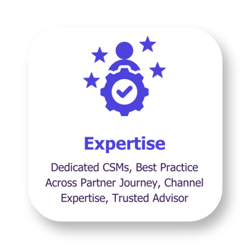 Expertise (2)