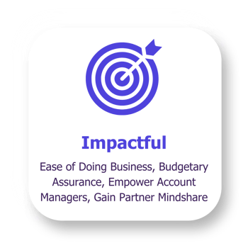 Impactful (2)