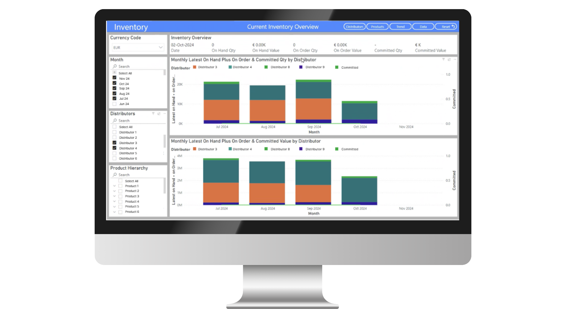 Sales Out Reporting Solution