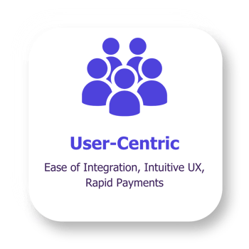 User-Centric (2)